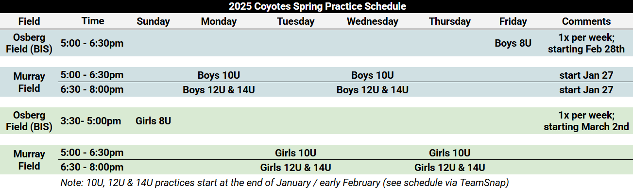 Coyotes Practice Schedule Spring 2025